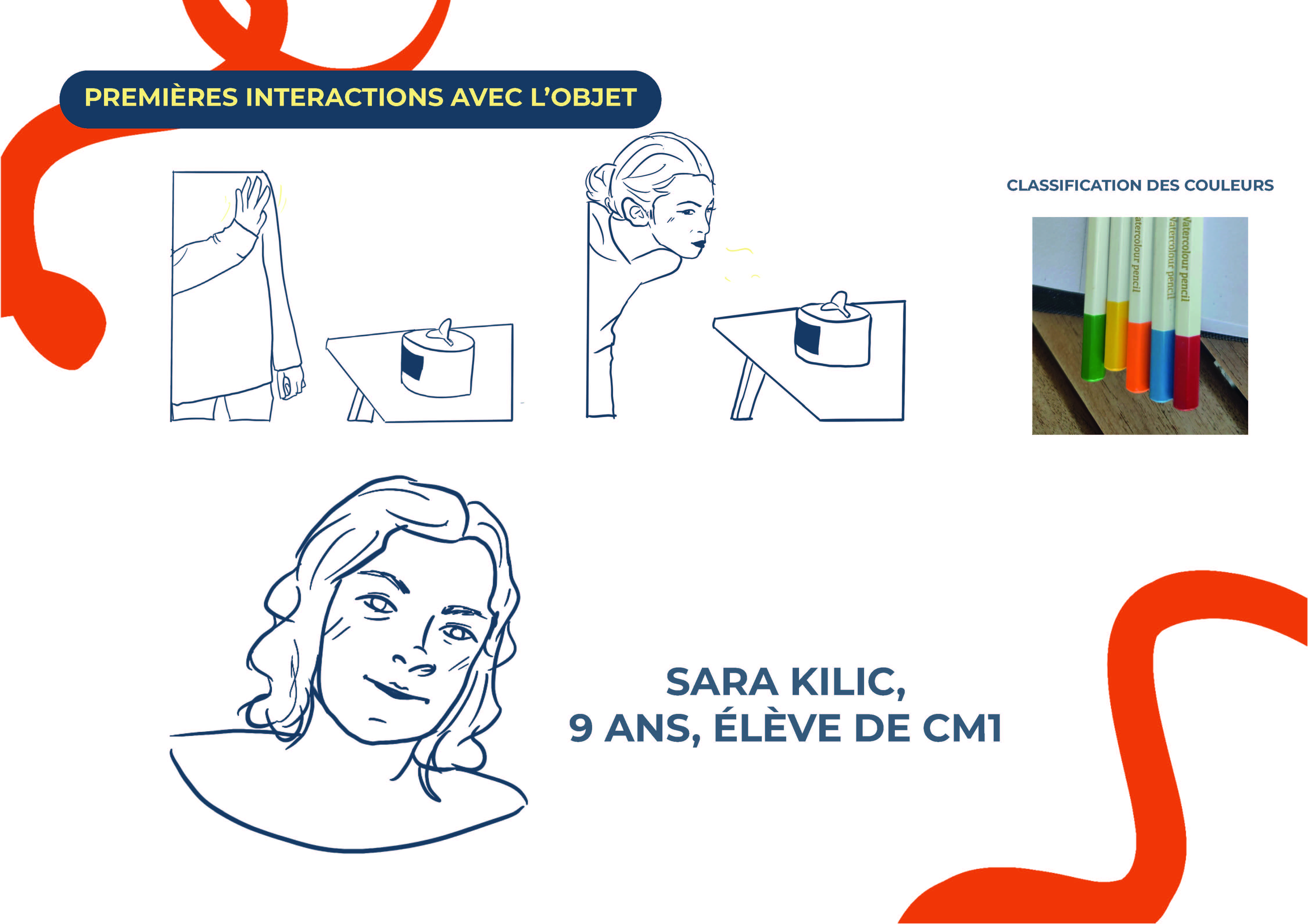 Image 3 du projet